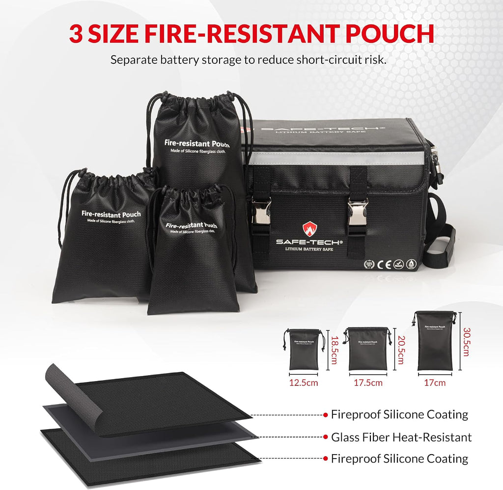  Ensemble De Sacs De Rangement Ignifuges Pour Batterie Avec 3 Mini Pochettes Ignifuges, Grand étui De Sécurité Pour Batterie LiPo Pour Outils électriques De 500 Wh, Séparateurs Réglables Pour DeWalt